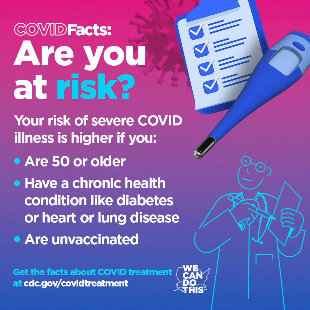 COVID FACTS Are you at risk?